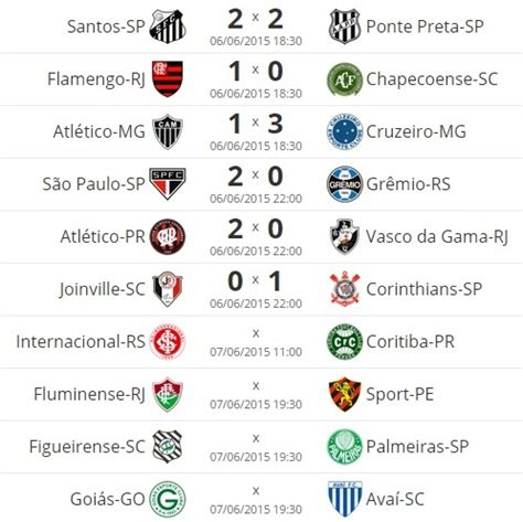 jogosde hj,jogos de hoje em tempo real